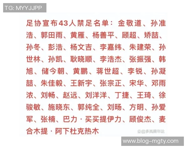整治足球行业乱象13家俱乐部受罚陈戌源李铁等73人终身禁足